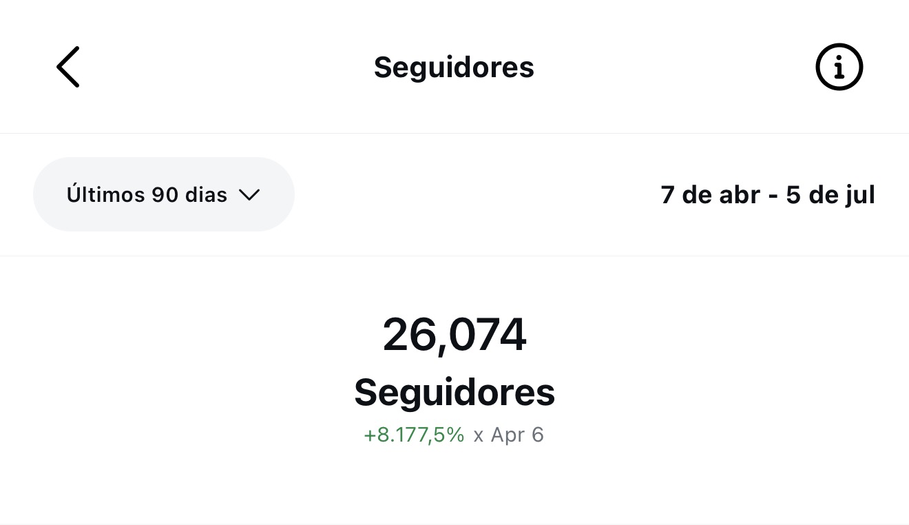Crescimento de seguidores